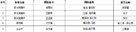 色花堂
